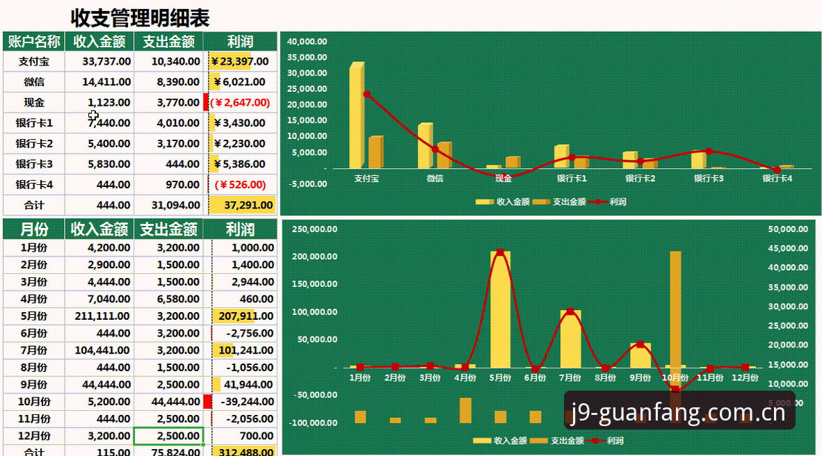 字母哥转会倒计时：从球星交易数据看联盟格局变化实用分析