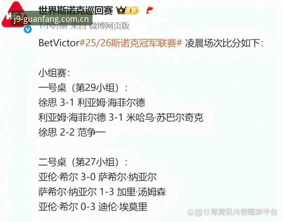 斯诺克冠军家中被盗退赛事件全解析：从赛场到人生的意外停摆指南